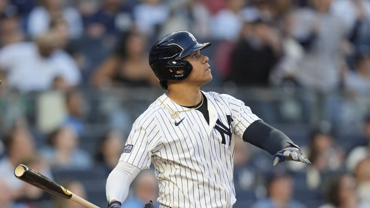 Juan Soto, estadísticas y logros en Grandes Ligas