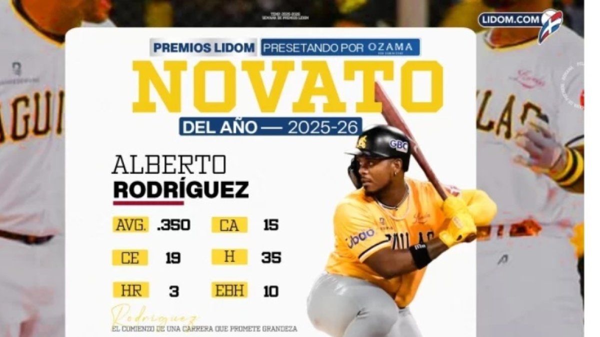 Alberto Rodríguez brilló con su bate para las Águilas.