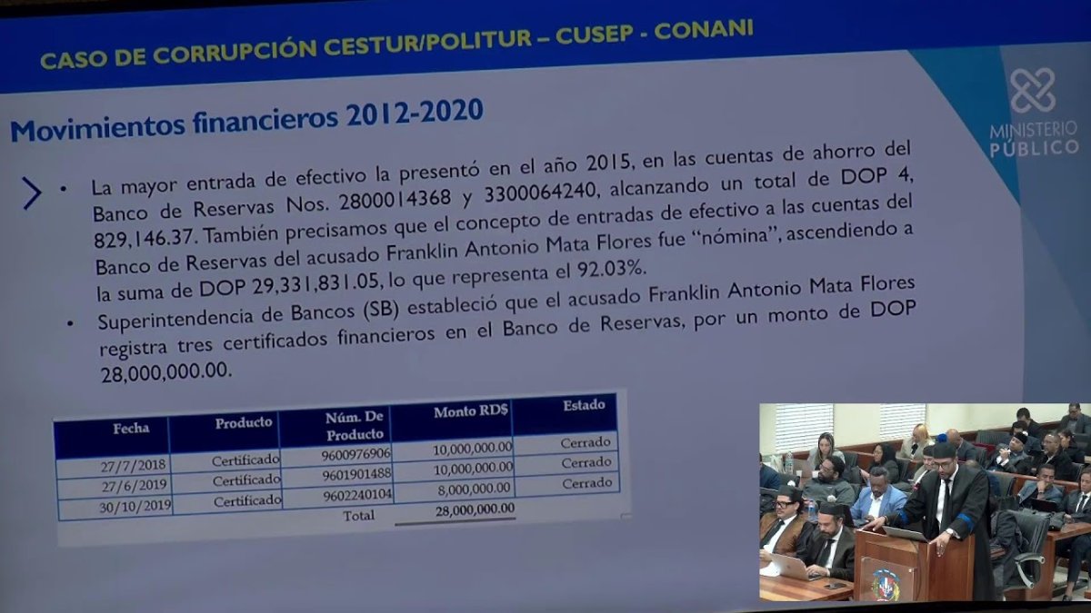 Ministerio Público presenta conclusiones del caso Coral y Coral 5G