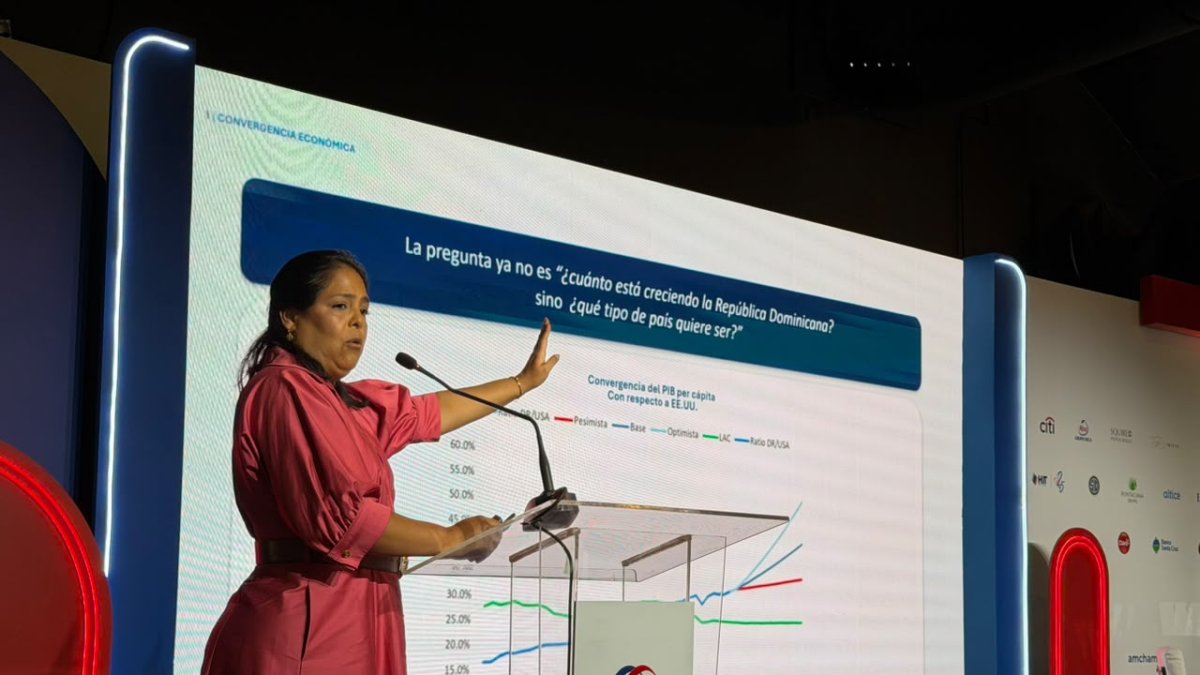 Educación en RD: clave para el crecimiento económico