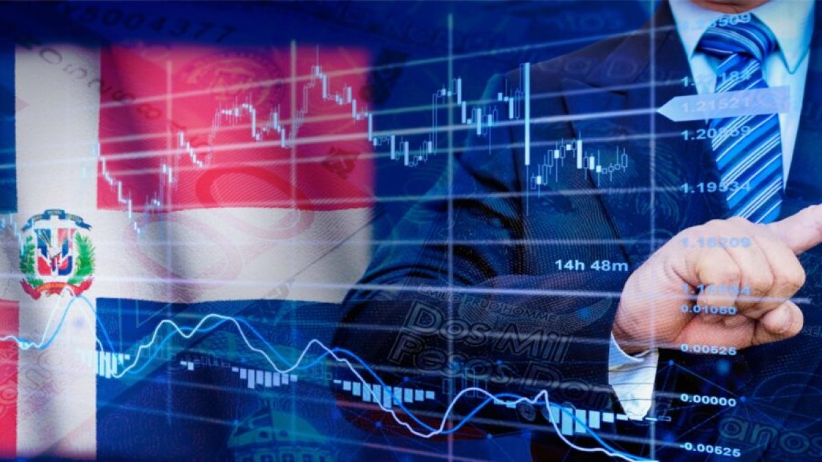 Mercado Financiero en RD: Evolución y cambios recientes.