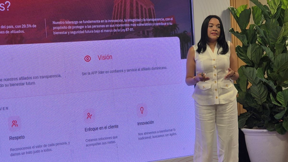 Fondo de pensiones en República Dominicana, impacto económico