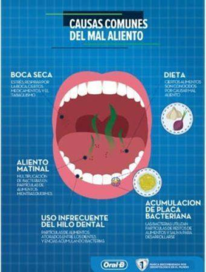 Si te lavas los dientes ¿por qué tienes mal aliento?,Si te lavas los dientes ¿por qué tienes mal aliento?