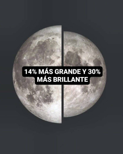 Superluna: Así se vio el fenómeno astronómico,Superluna: Así se vio el fenómeno astronómico