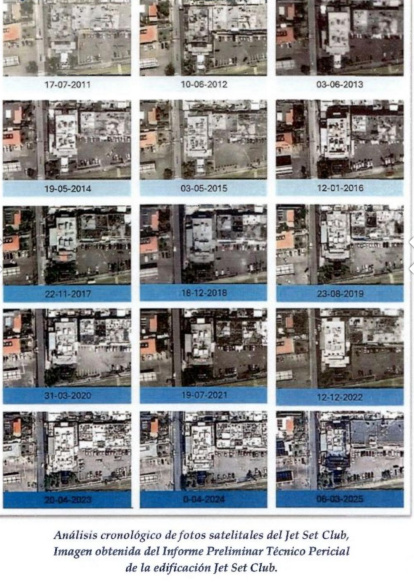 Fuente: Ministerio Público