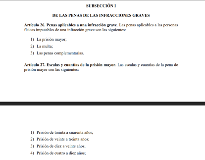 Penas máximas Código Penal