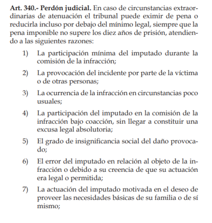 Perdón judicial Wander Franco