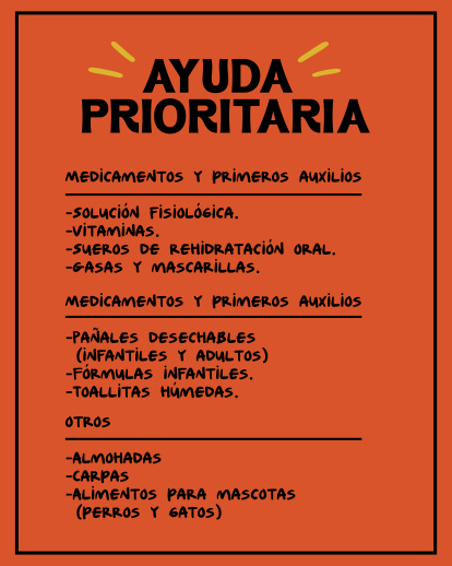 Ayuda Venezuela