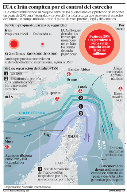 Infografia