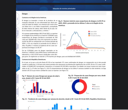 Reports from the National Epidemiological Surveillance System (SINAVE)