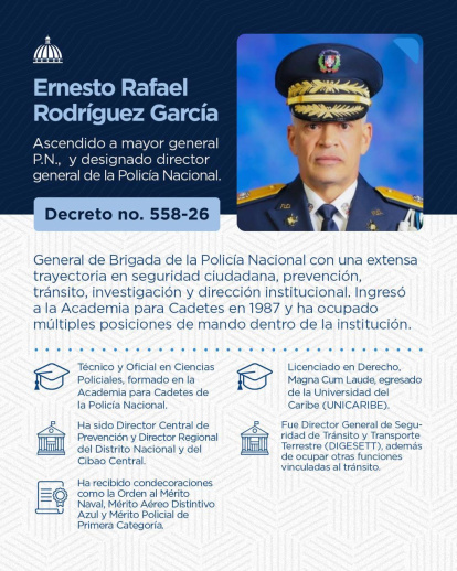 Ernesto Rodríguez García