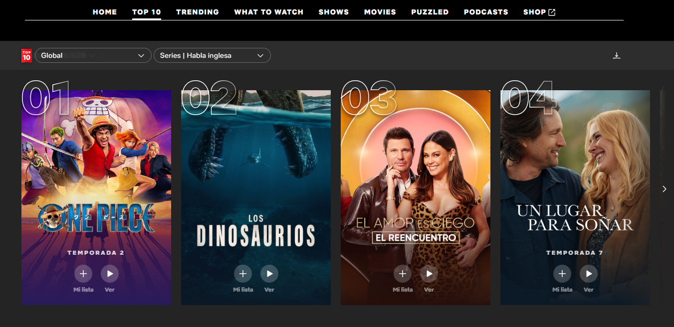 Series en tendencia en Netflix.