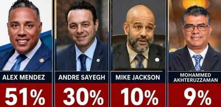 Alex Méndez