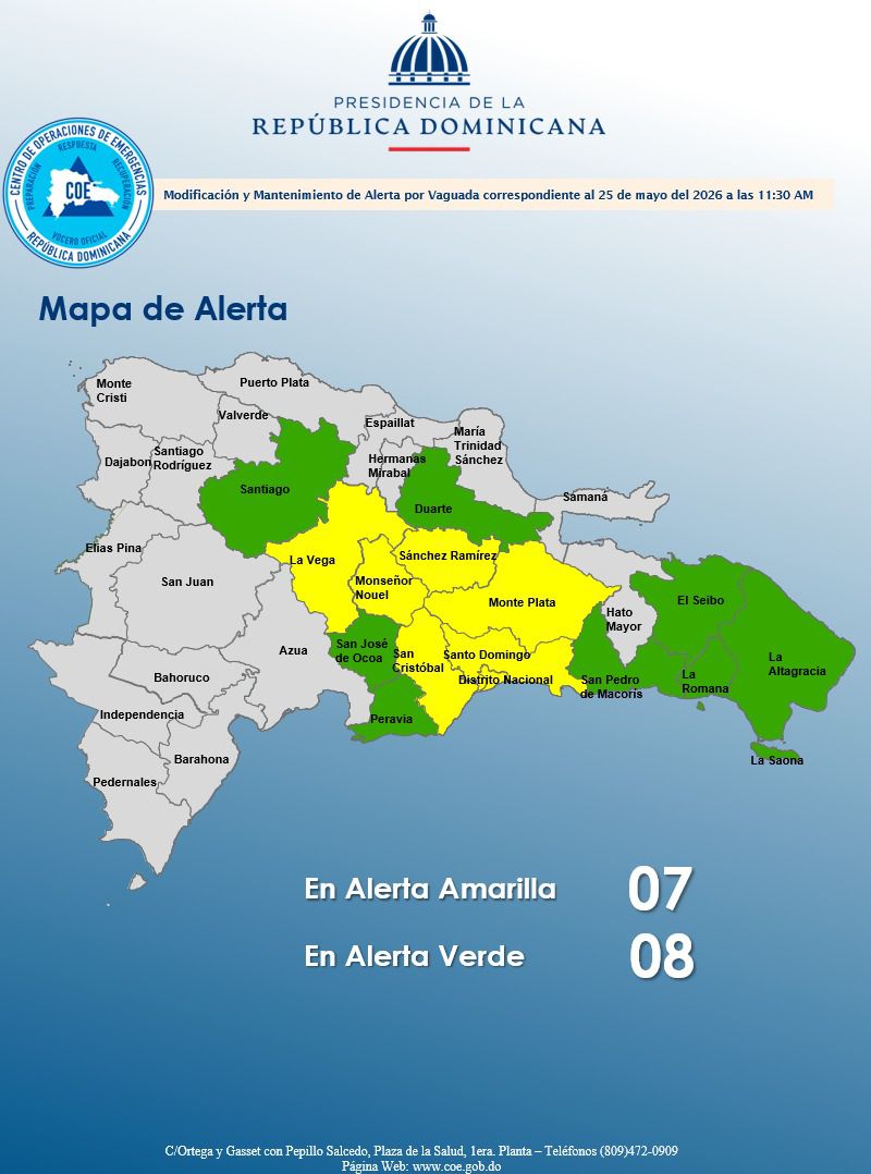 Mapa de alertas del COE