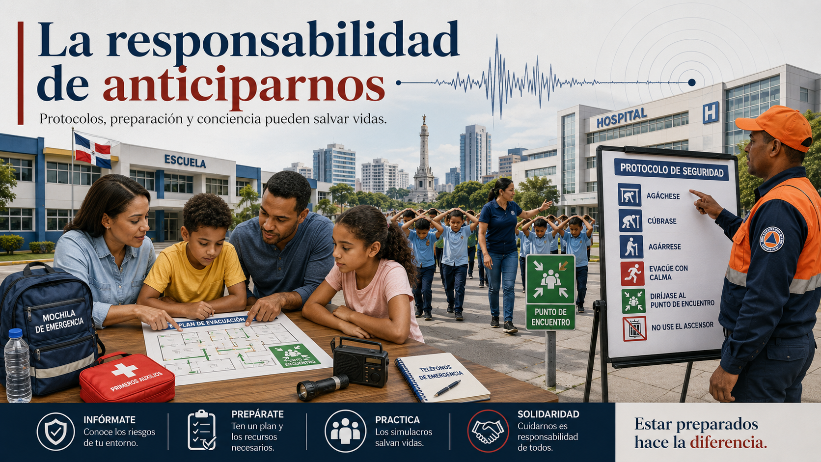 La responsabilidad de anticiparnos